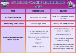 Cotton20Candy20machine20 20Trouble20Shooting 1773159205 Cotton Candy machine with 50 servings